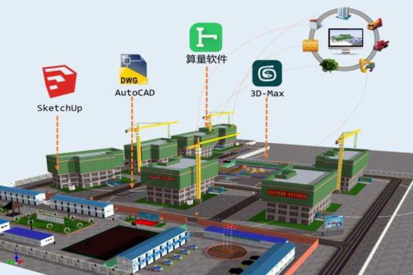 樓宇自控系統應該成為企業標配！