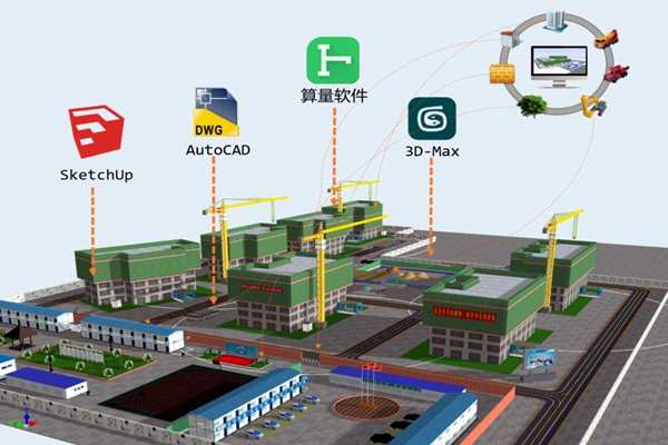 樓宇自控系統應該成為企業標配！(圖1)